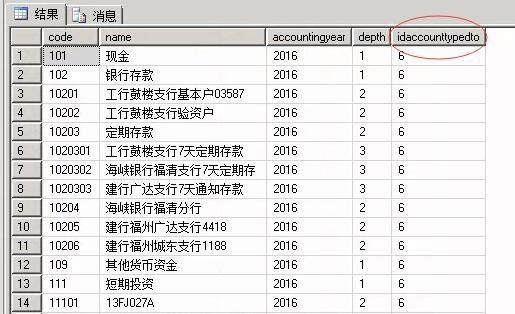 财务软件基本知识