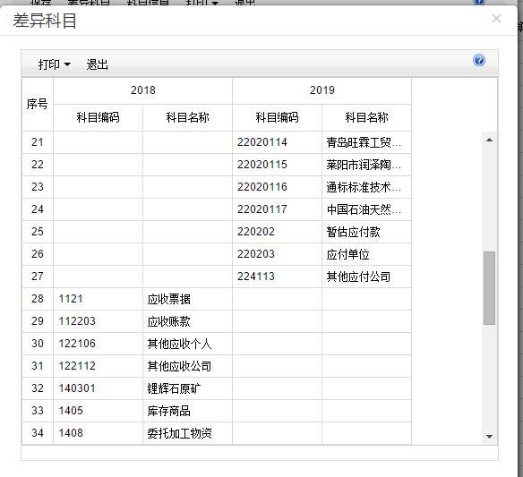 企明星财务软件如何新建帐套