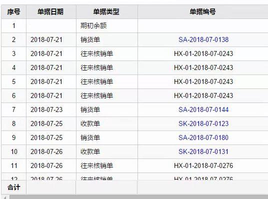 有没有什么记账的小软件推荐