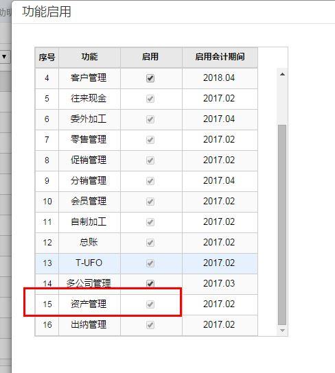 时风集团电子采购平台:昆明卖财务软件