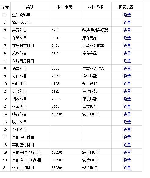 金碟财务软件收费吗