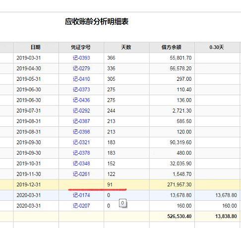 晋江畅捷通t6财务软件报价