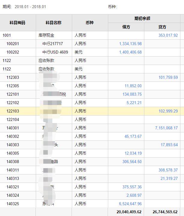 商业会计速达软件的使用