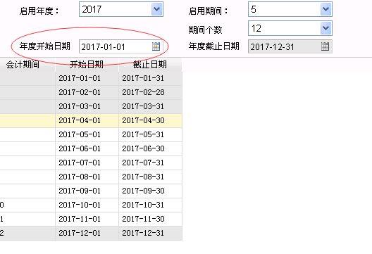 柠檬云免费财务软件数据安全吗