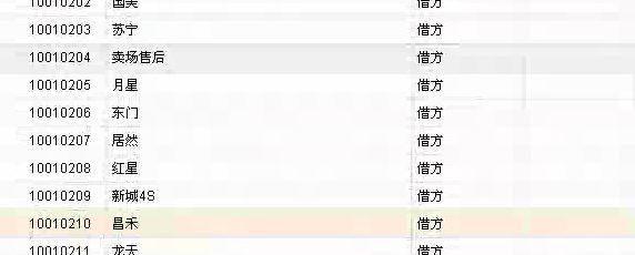 财务软件待办业务介绍:会计用word软件吗