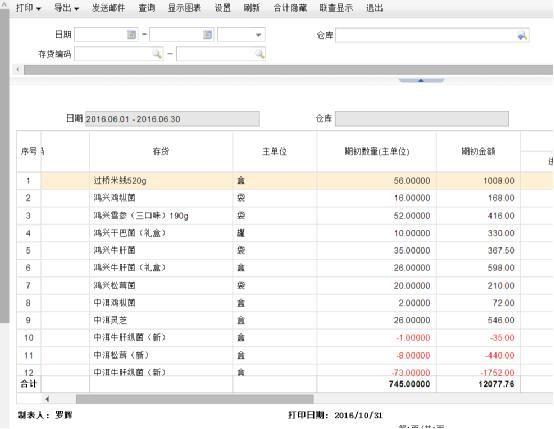 管家婆财务软件怎么用教程视频教程
