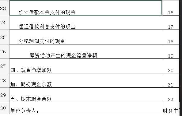 用友T3会计科目添加