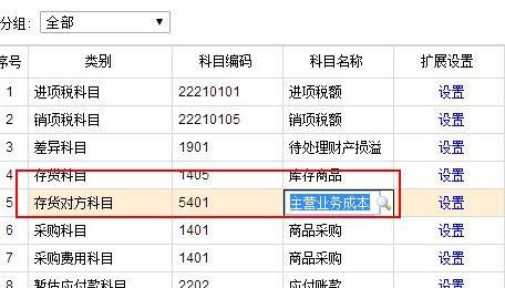 管理会计在软件企业中应用