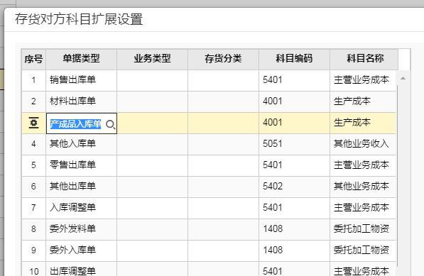 市政工程会计财务软件:财务软件按摊销分录