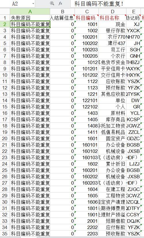 记账软件表情包