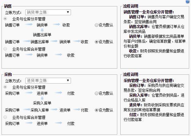 武汉软件工程职业学院的会计怎么样:药店财务软件下载