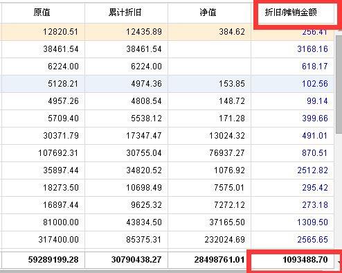 用友财务软件如何更改服务器
:u8财务软件凭证怎么保存