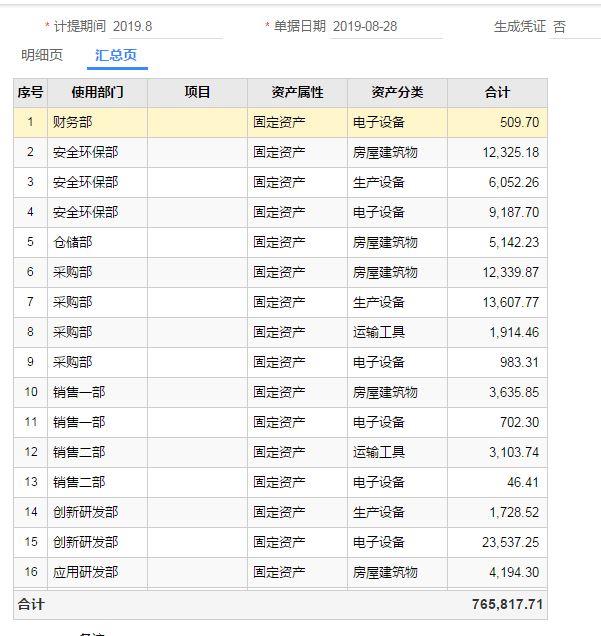 会计源软件如何导出明星账:新公司老板不买财务软件