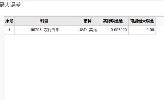 财务软件培训上海:闵行区会计记账软件怎么样