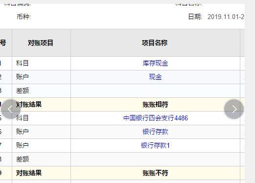 高性价比用友软件多少钱年
:华润电力用的什么财务软件