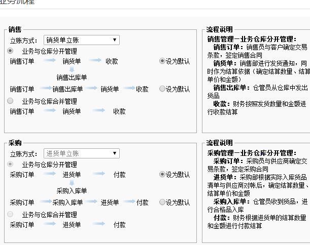 e旅游社财务软件:江苏基础教育信息管理系统