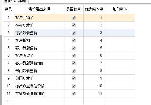 支持手机下单的进销存软件
:淘宝店进销存软件哪个好用
