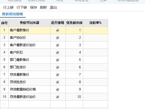 oms进销存助力企业订单管理
:开源金蝶进销存
