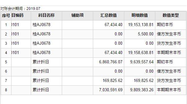 傻瓜汽配进销存软件
:药品企业仓库进销存软件
