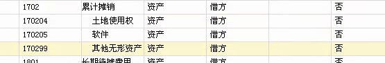 易特企业进销存管理系统
:款五金进销存软件贵不贵
