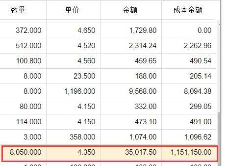 二维码进销存软件多少钱
:浙江用友进销存手机版
