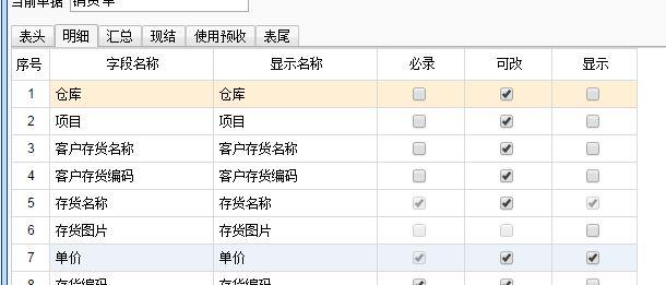 erp进销存软件公司在哪里
:稳定性好的广州便宜进销存
