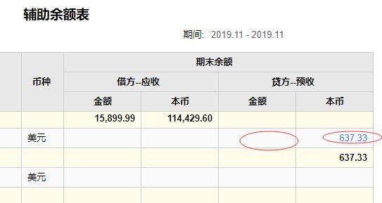 金蝶进销存系统的缺点
:企业管理软件erpoa进销存
