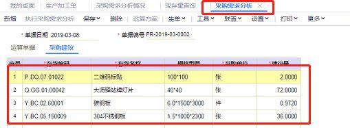 进销存管理密码是多少
:有没有做进销存的手机APP
