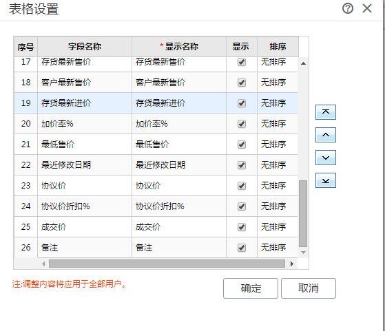 进销存类似的手机app
:临沂管家婆进销存
