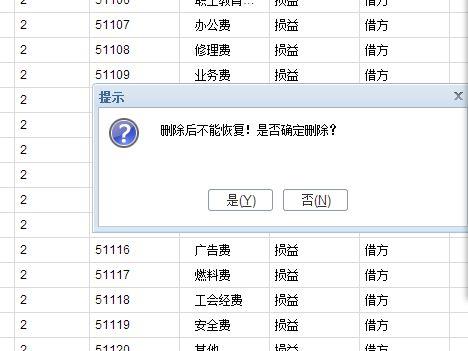 材料出入库登记软件
:商贸企业进销存财务制度
