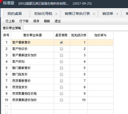 福建金蝶云进销存诚信服务
:公司内部食堂进销存日报表
