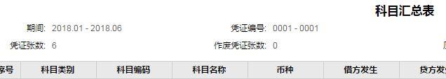 云进销存大约多少钱
:金蝶k3进销存显示订单已关闭
