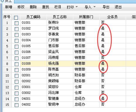 c进销存软件哪个好
:免费进销存软件哪个好使
