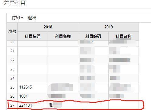 玻璃厂用什么进销存软件好
:长春进销存地磅系统价格
