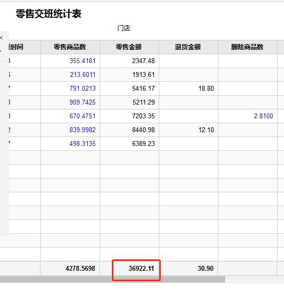 店铺进销存哪个好用
:食品进销存管理软件多少钱
