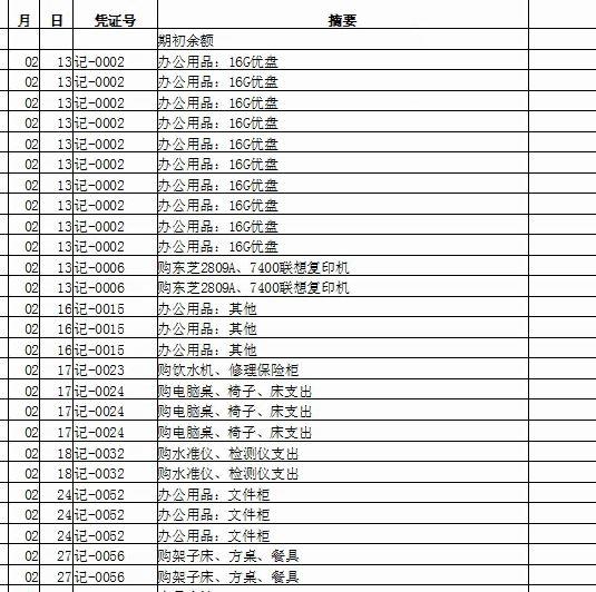 好用的出入库管理软件免费中文版
:速达软件销售开单打不开
