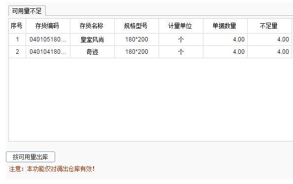 杭州金蝶进销存
:科荣进销存软件价格跟踪
