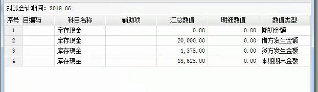 眼镜进销存哪家好推荐
:企业进销存数据库设计报告
