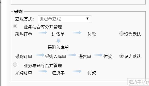 金蝶软件出入库流程
:欠钱用什么进销存
