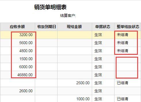 进销存自定义哪个好
:e8进销存财务软件哪个好
