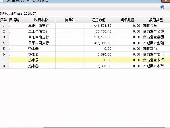 千里云出入库软件难不难
:金蝶进销存如何开红字退货单
