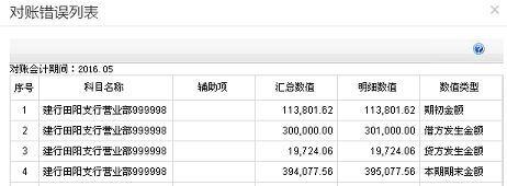 生产企业进销存排行榜
:远程进销存都选金蝶精斗云
