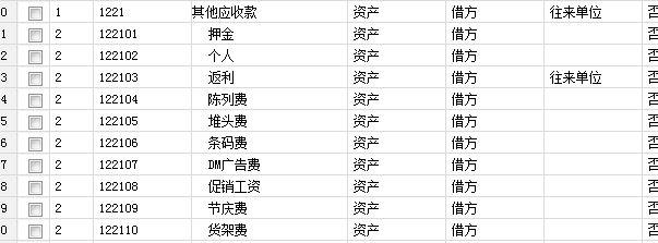 兴仁进销存软件报价
:金蝶进销存跟财务
