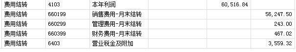 装修公司会计进销存
:金蝶进销存凭证模板
