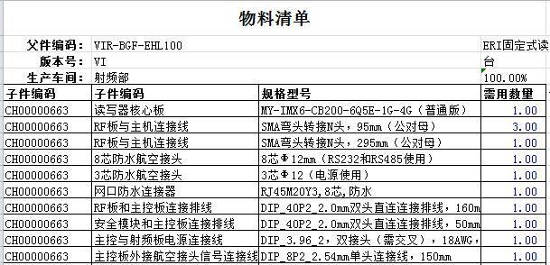 饭店出入库管理软件
:管家婆的进销存如何有税
