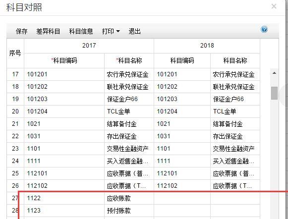 如何使用金蝶财务软件进销存
:钢材仓库出入库软件
