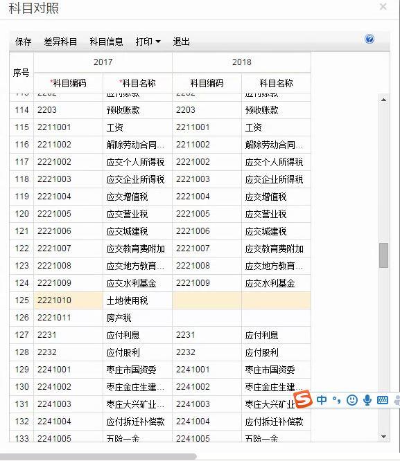 手机版好用的进销存
:广州进销存软件定制公司
