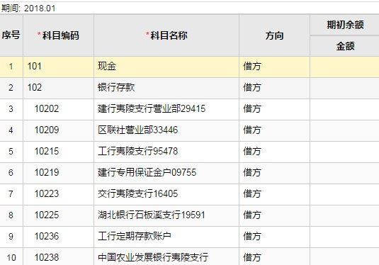 食品厂进销存软件哪个好
:公司进销存管理系统pan
