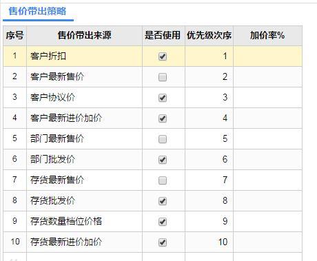 禅城区扫码出入库管理软件费用
:支付宝金蝶进销存收费吗
