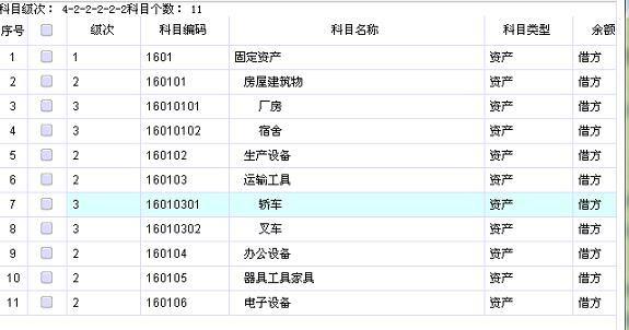 吉林小企业进销存系统公司
:生产加工企业进销存哪个好
